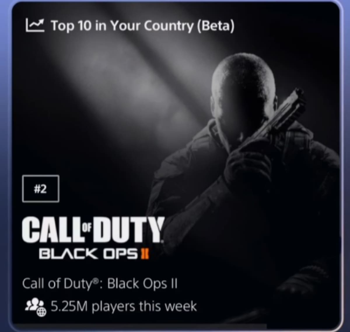 Jugadores Call of Duty Black Ops 2 PS5