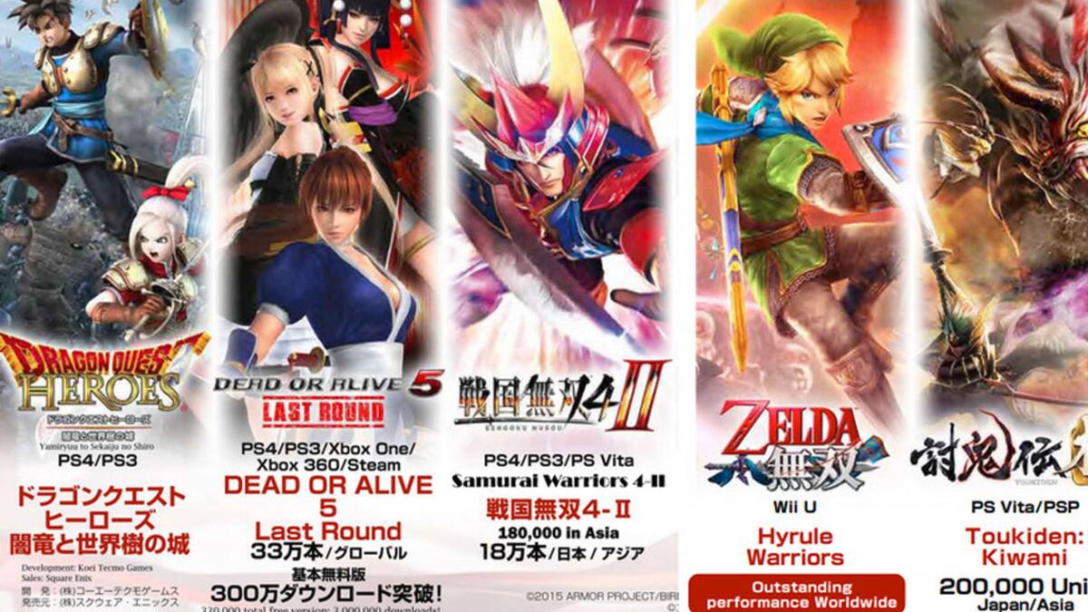 KOEI Tecmo revela datos de ventas de varios de sus juegos