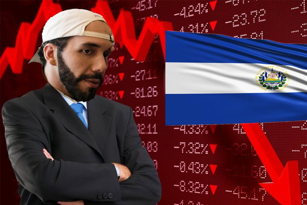 Bonos de El Salvador han caído más de 50% desde que el país adoptara al Bitcoin como moneda de curso legal