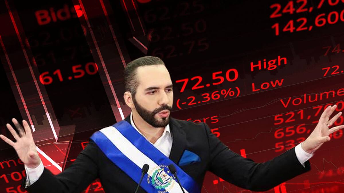 La caída en el precio de la criptomoneda ha puesto en aprietos la estrategia del gobierno