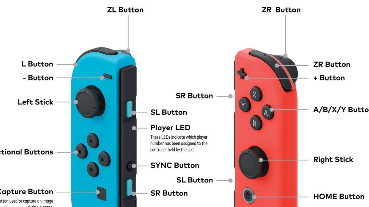 La compañía lanzará una nueva versión del mando para Switch