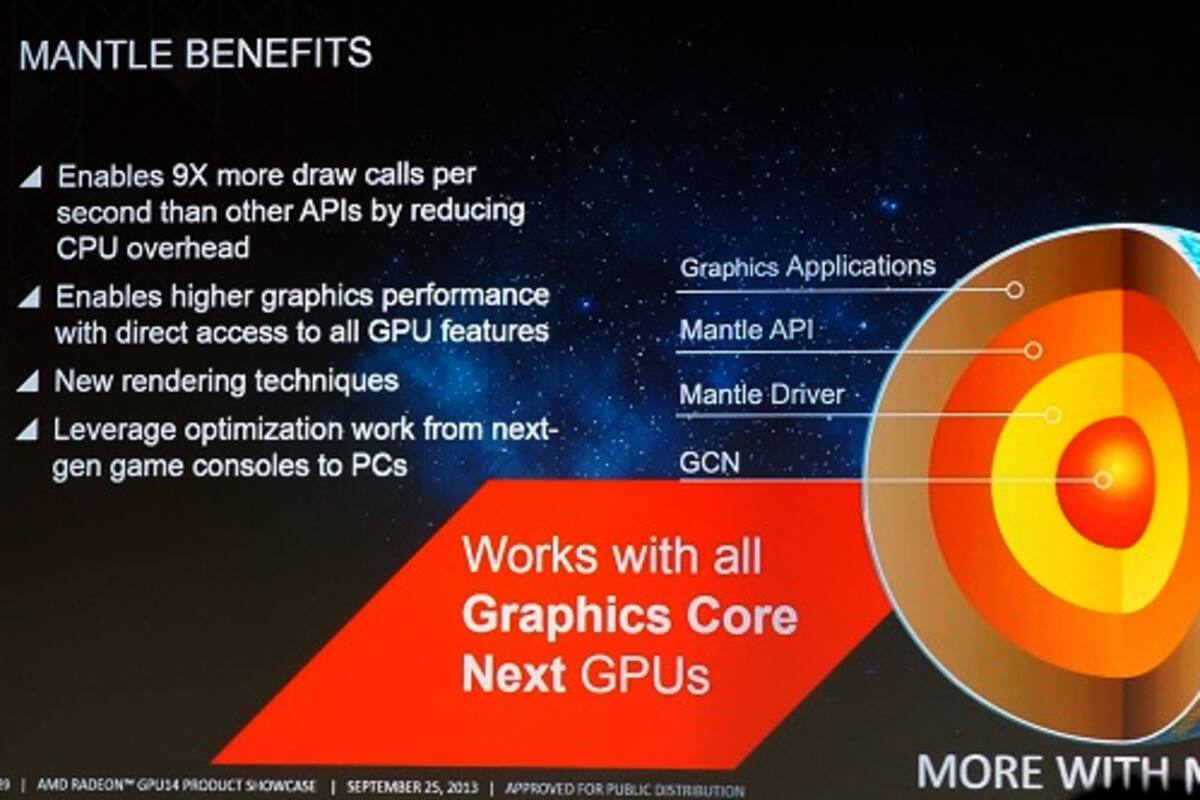 Carmack: Sony y Microsoft podrían ser hostiles a Mantle