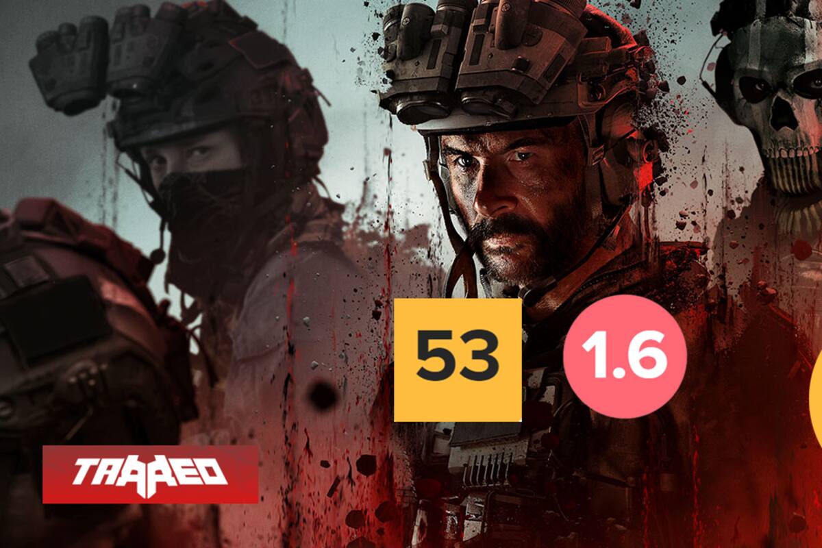Call of Duty: Modern Warfare III está en el TOP10 de los videojuegos peores valorados de 2023