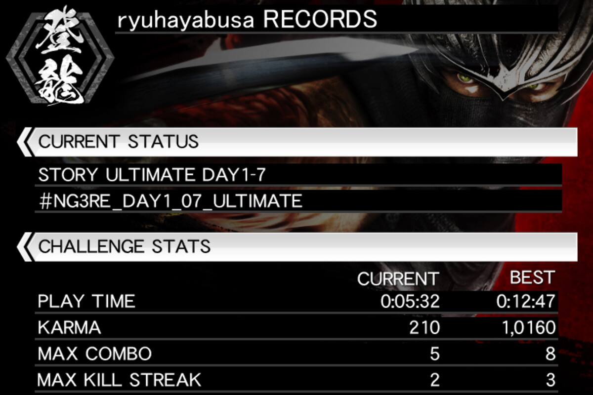 Ninja Gaiden 3: Razor´s Edge: El ninja en más consolas