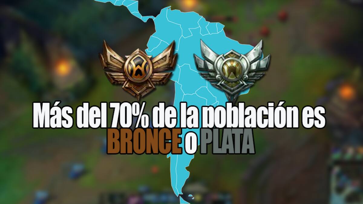 Latinoamérica Sur es la región con más "low elos" de todas las regiones