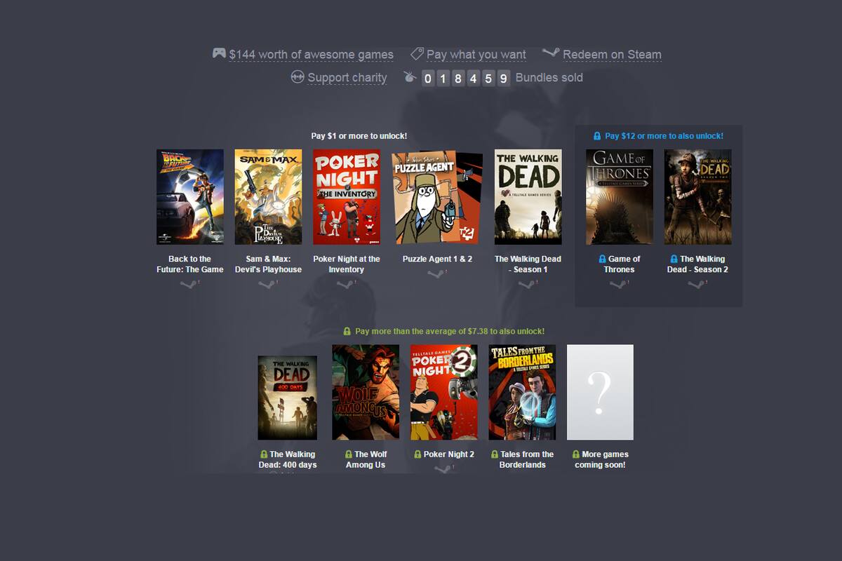 Aprovecha el Humble Bundle de Telltale Games