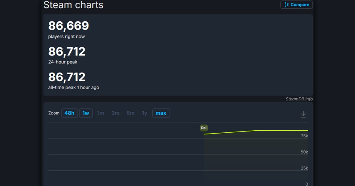 Marathon-numero-jugadores-PC.jpg