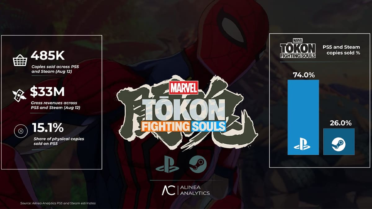 Marvel Tokon Fighting Souls ventas