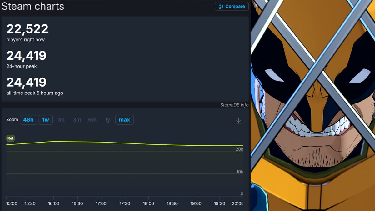 Marvel Tokon récord jugadores Steam