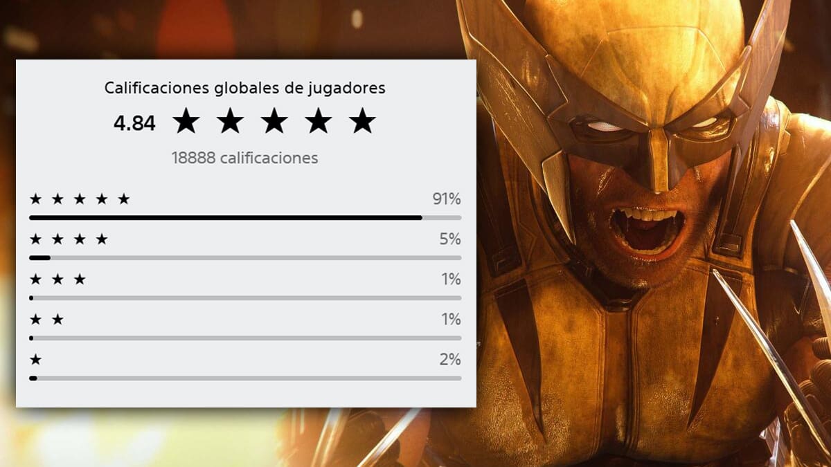 Marvel's Wolverine calificación PS Store
