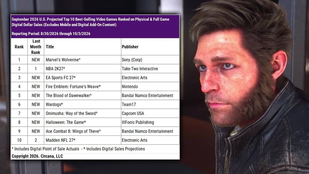 Marvel's Wolverine juego más vendido septiembre