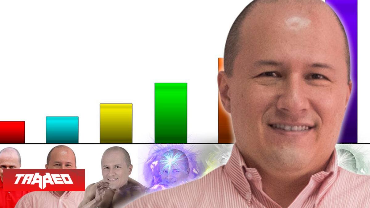 Más que un simple profesor