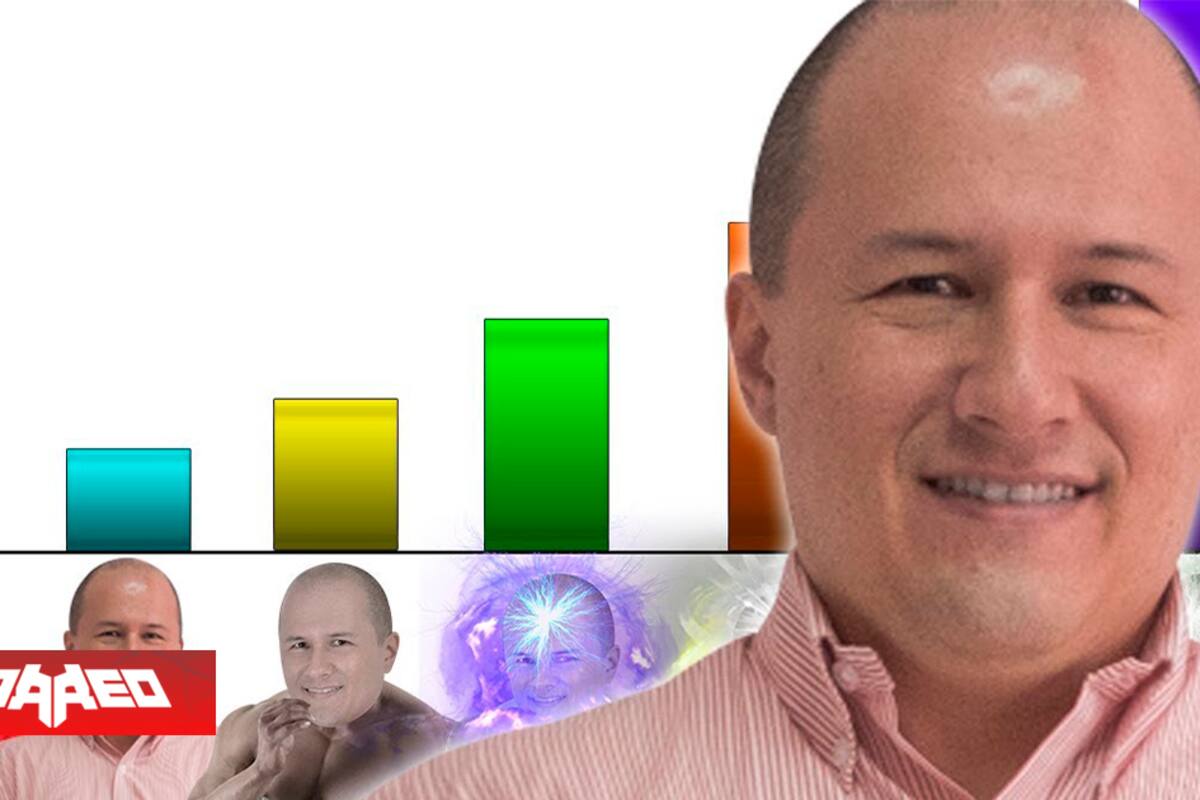 Los niveles de JulioProfe: La maratónica carrera del profesor que se convirtió en referente del Gaming latino