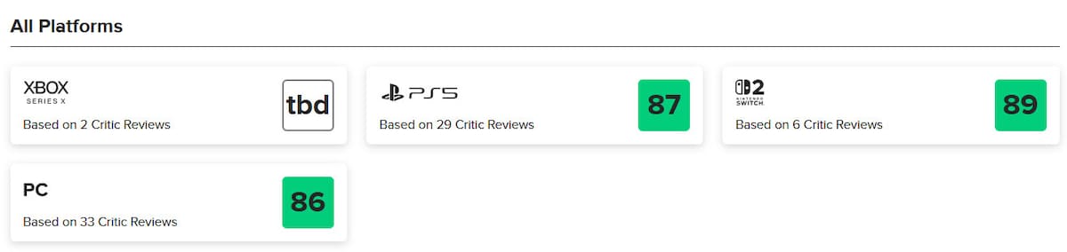 Metacritic