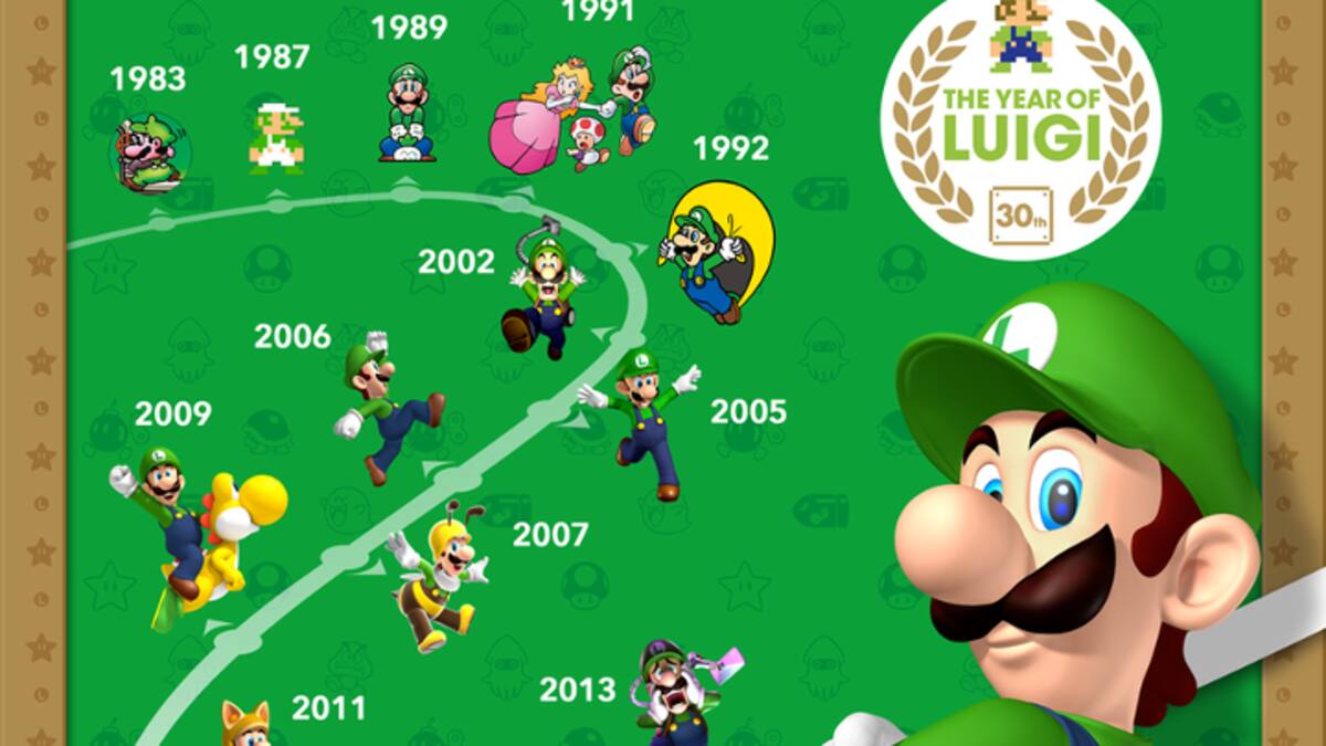 Miyamoto pone fin a las celebraciones del hermano número 2