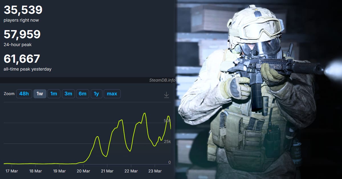 Modern-Warfare-Steam.jpg