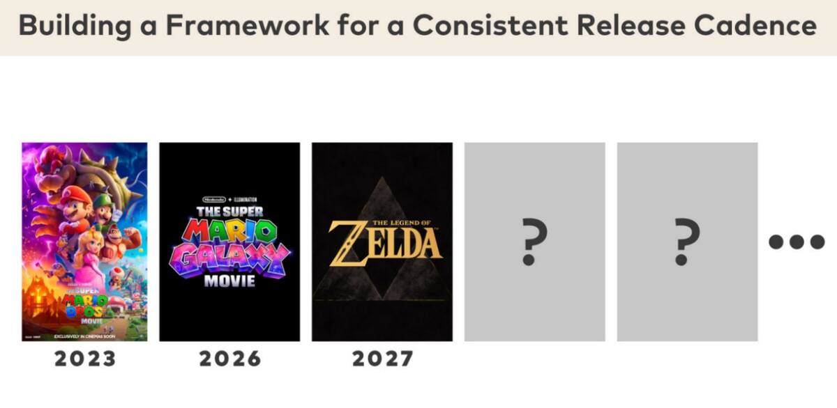 Nintendo-cine.jpg