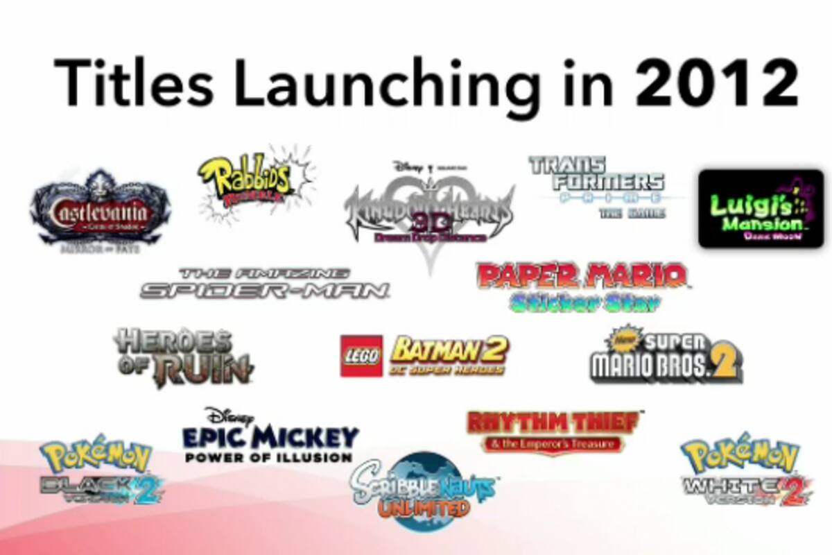 Títulos anunciados para el Nintendo 3DS