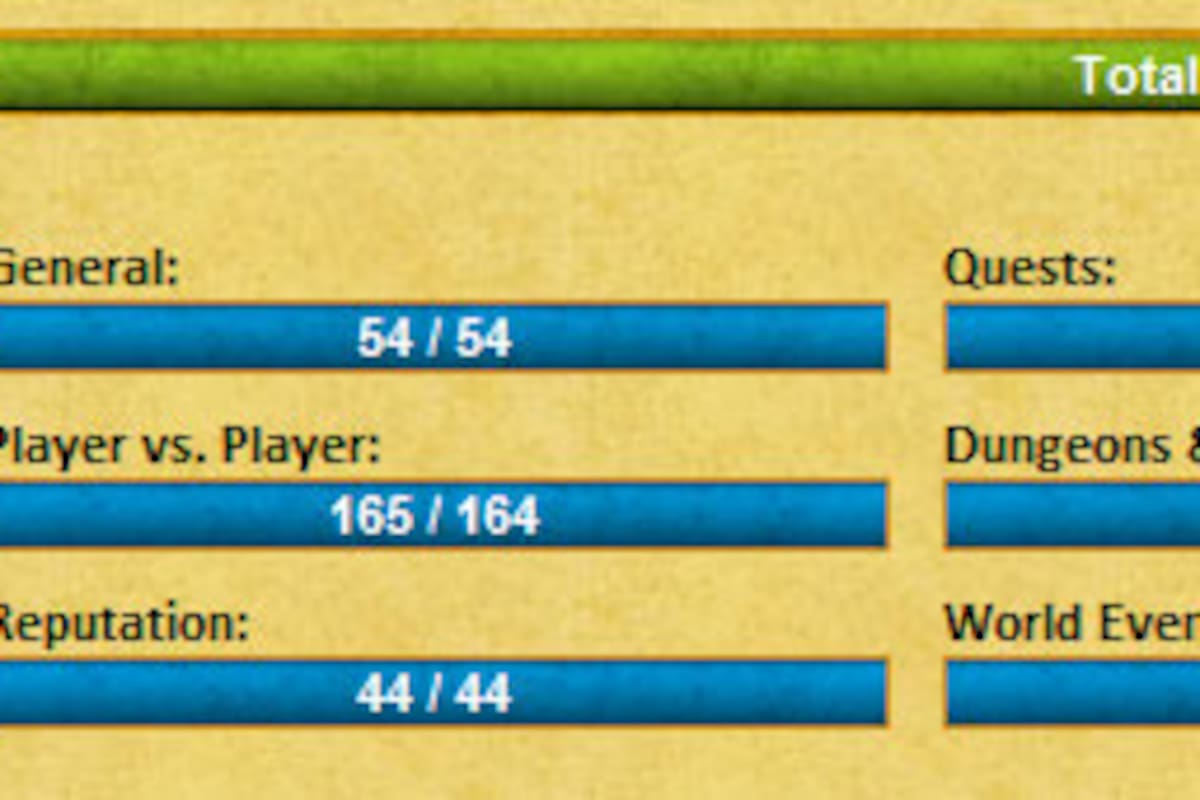 Alguien acabó World of Warcraft