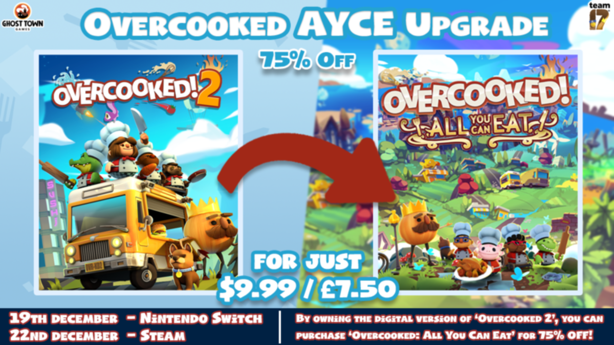 Only applies for Steam and Nintendo Switch
