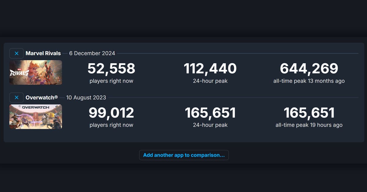 Overwatch-jugadores-Steam.jpg