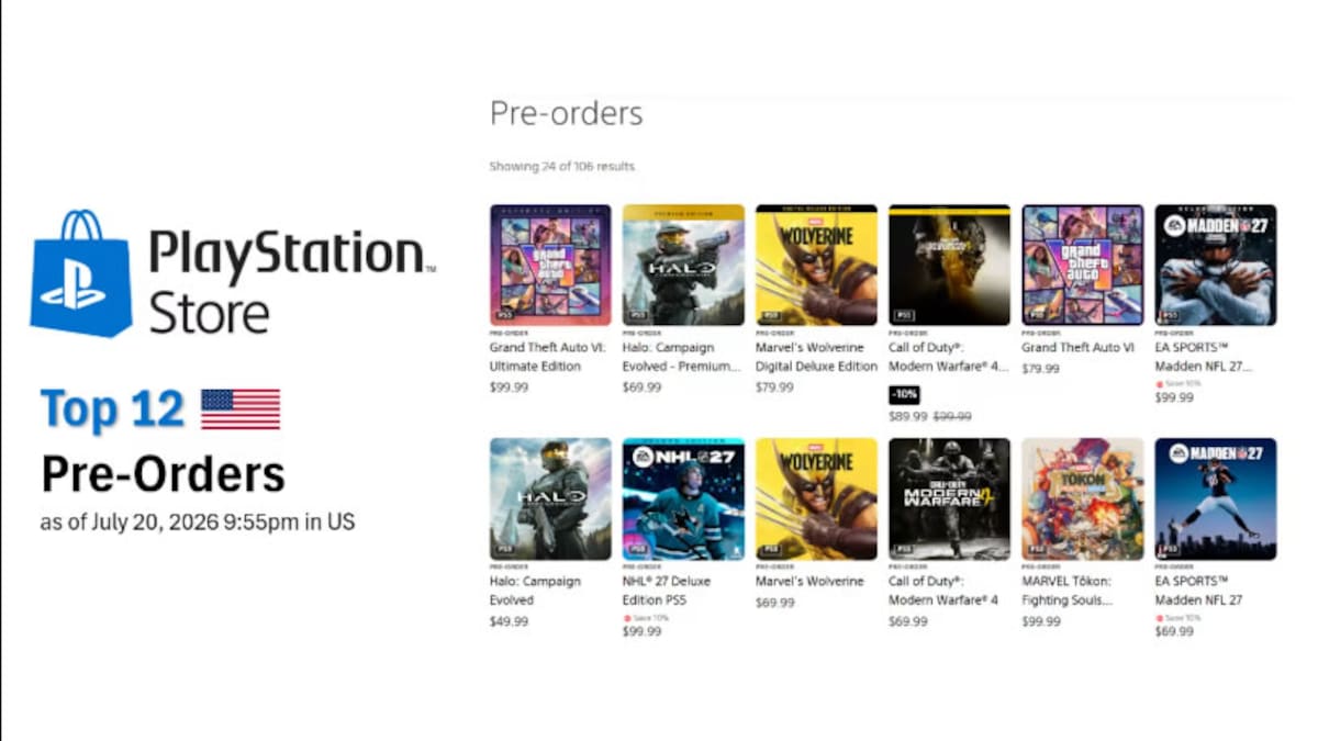 PlayStation Store - preventas