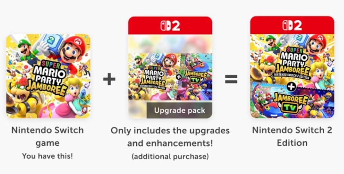 Ports-Switch-2.jpg