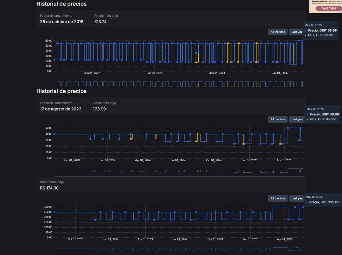Precios-Red-Dead-Redemption.jpg