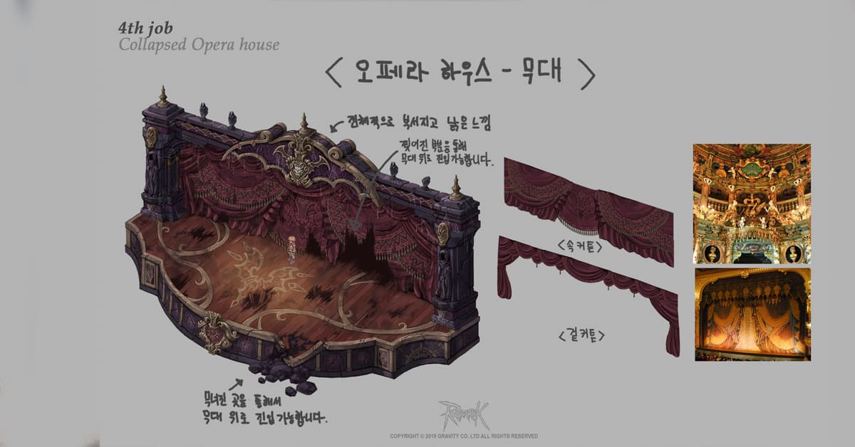 Ragnarök Online