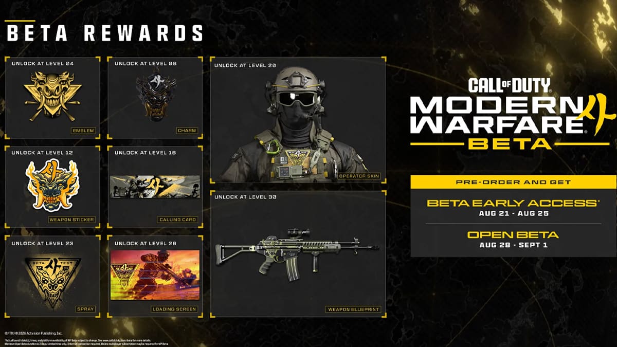 Recompensas Beta Modern Warfare 4