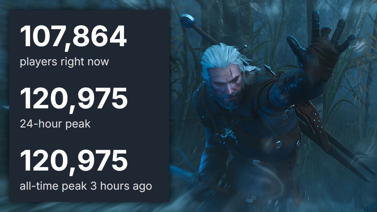 Remaster The Witcher 3 Steam