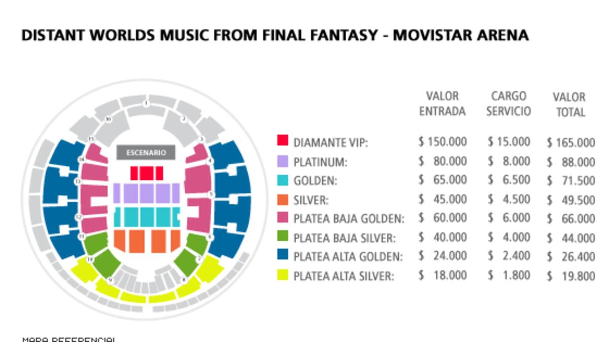 Revelan mas detalles del concierto en el movistar arena