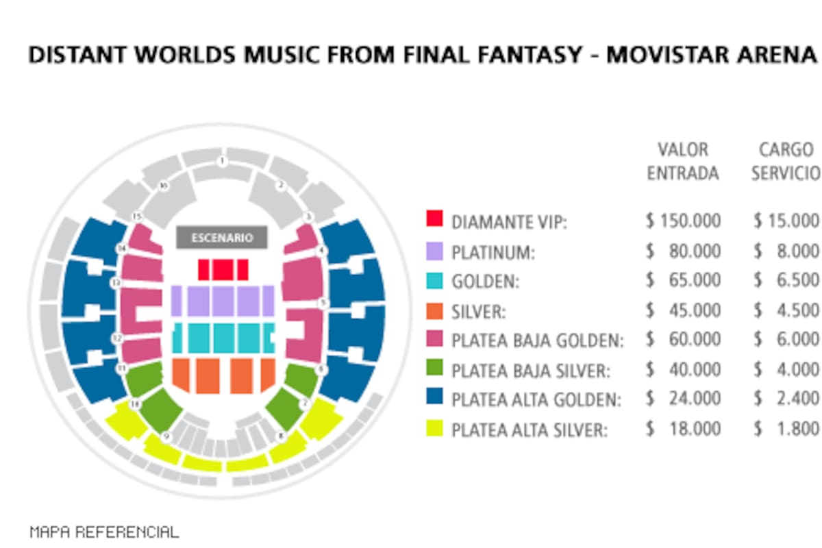 Concierto Distant Worlds de FINAL FANTASY llega a Chile
