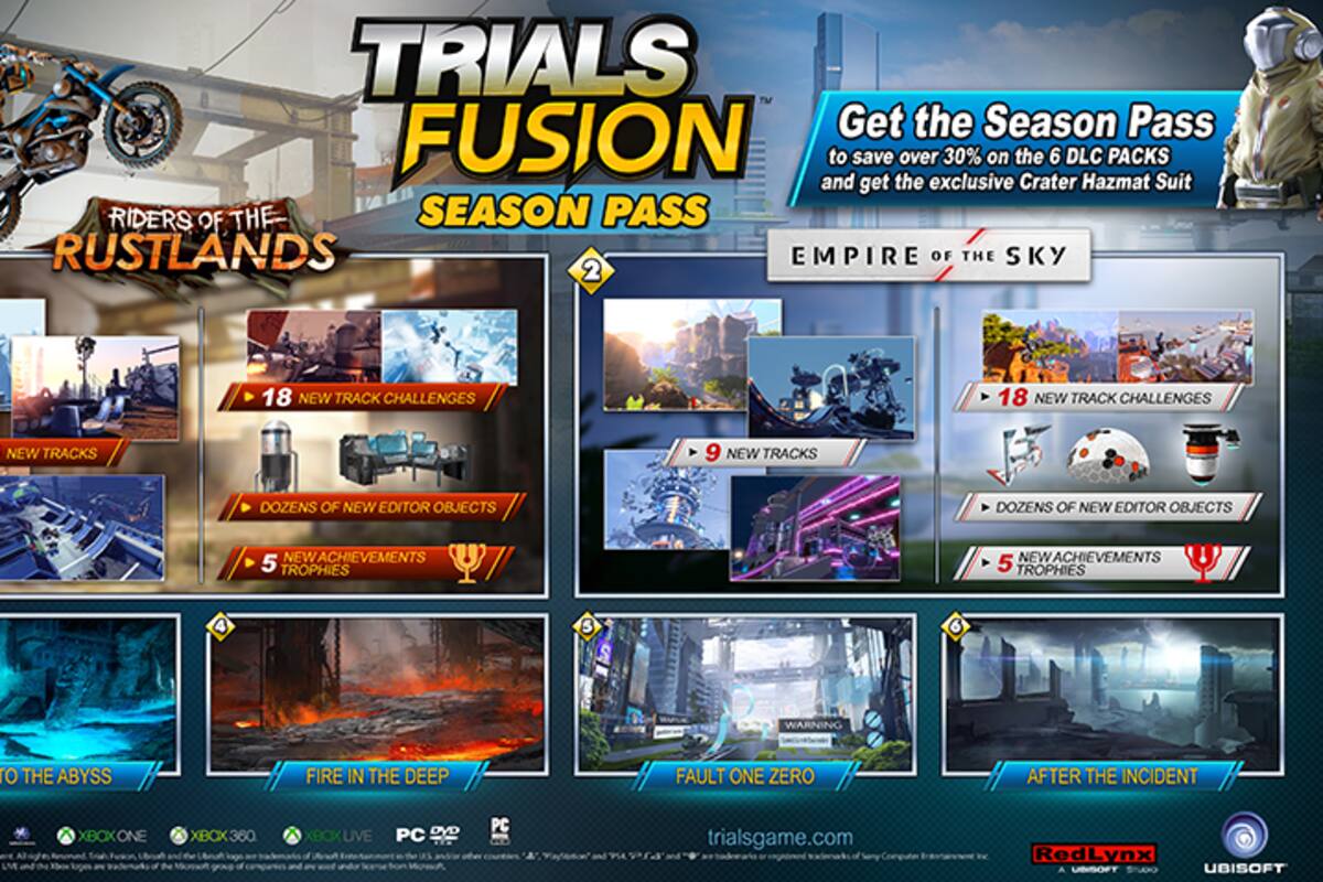 Anuncian primer DLC para Trials Fusion