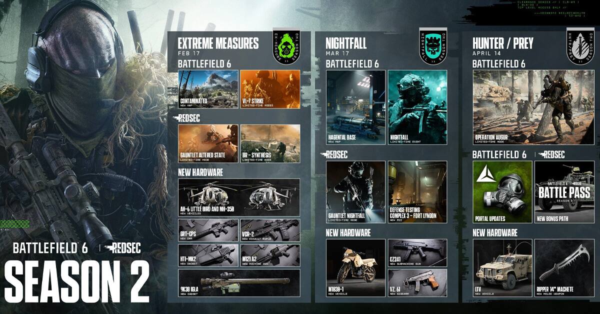 Roadmap-BF6-Season-2.jpg