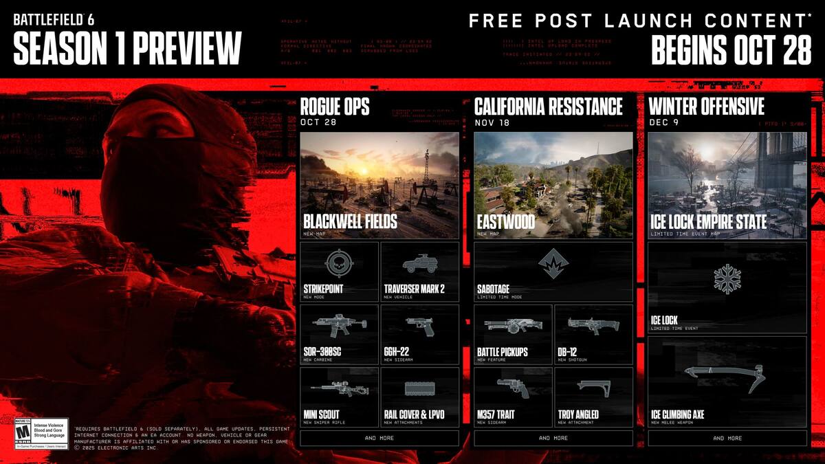 roadmap.jpg