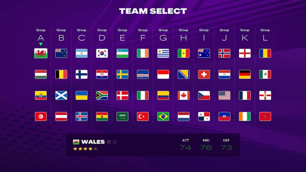 Selecciones del Mundial en FC 26