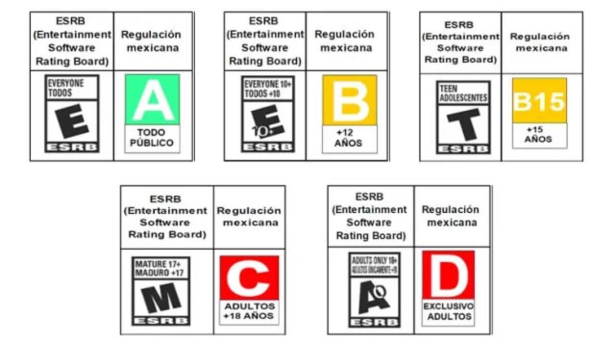 Sistema-de-clasificacion.jpg