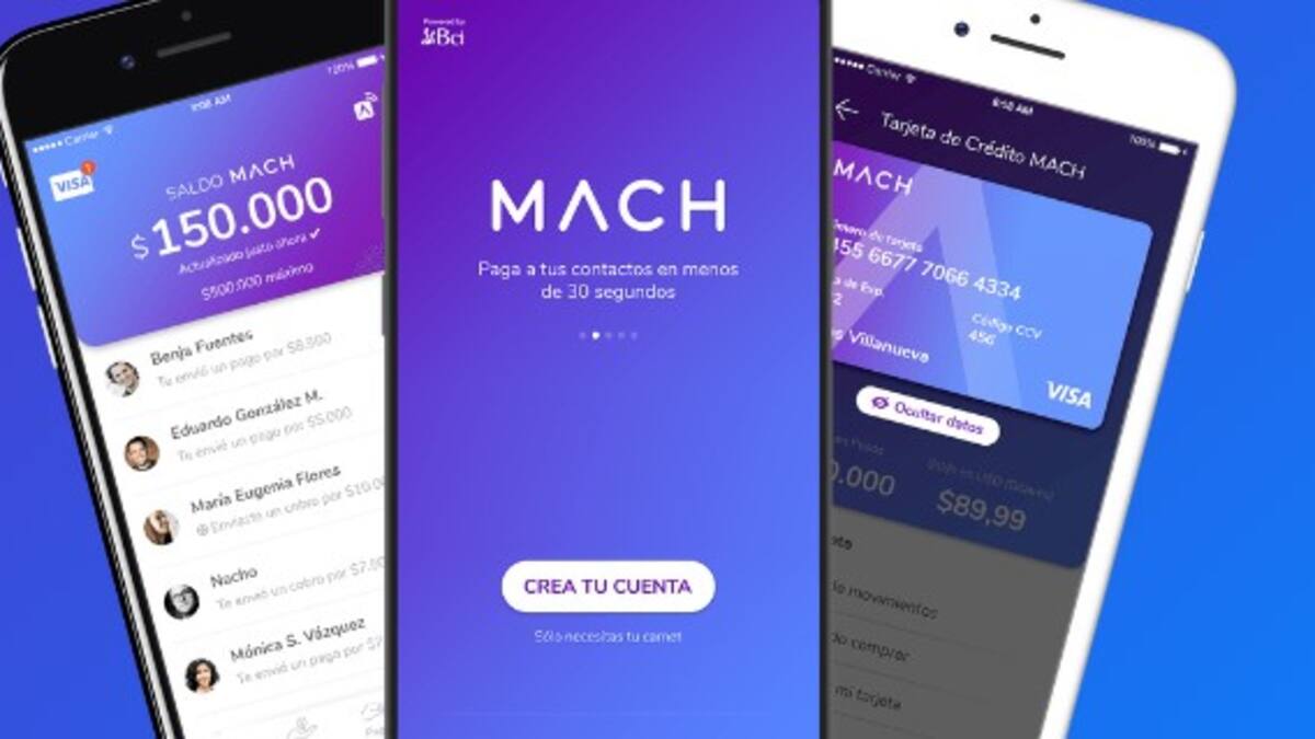 Sistema te permitirá comprar en línea y tiendas donde sea admitida