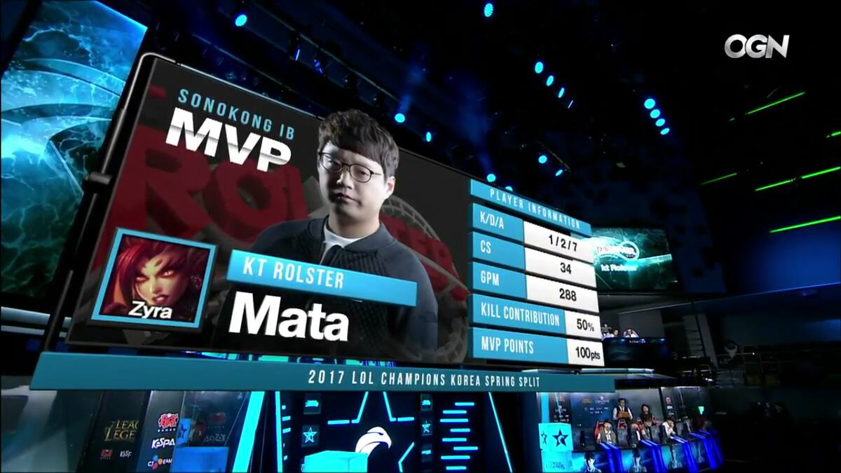 SKT tendrá que vencer mañana a el team de MaRin para recuperar el trono