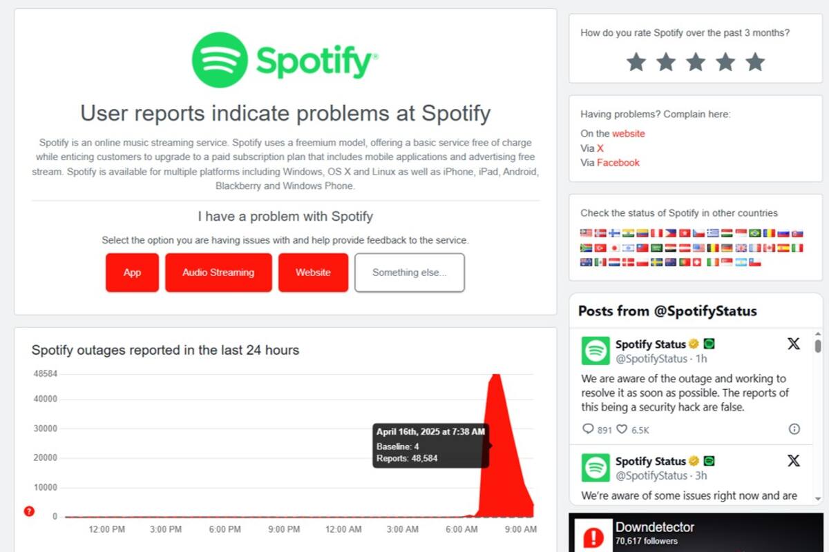 Spotify-caida.jpg
