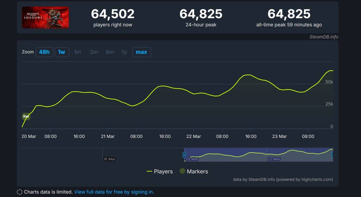 Steam-Assassins-Creed-Shadows.jpg