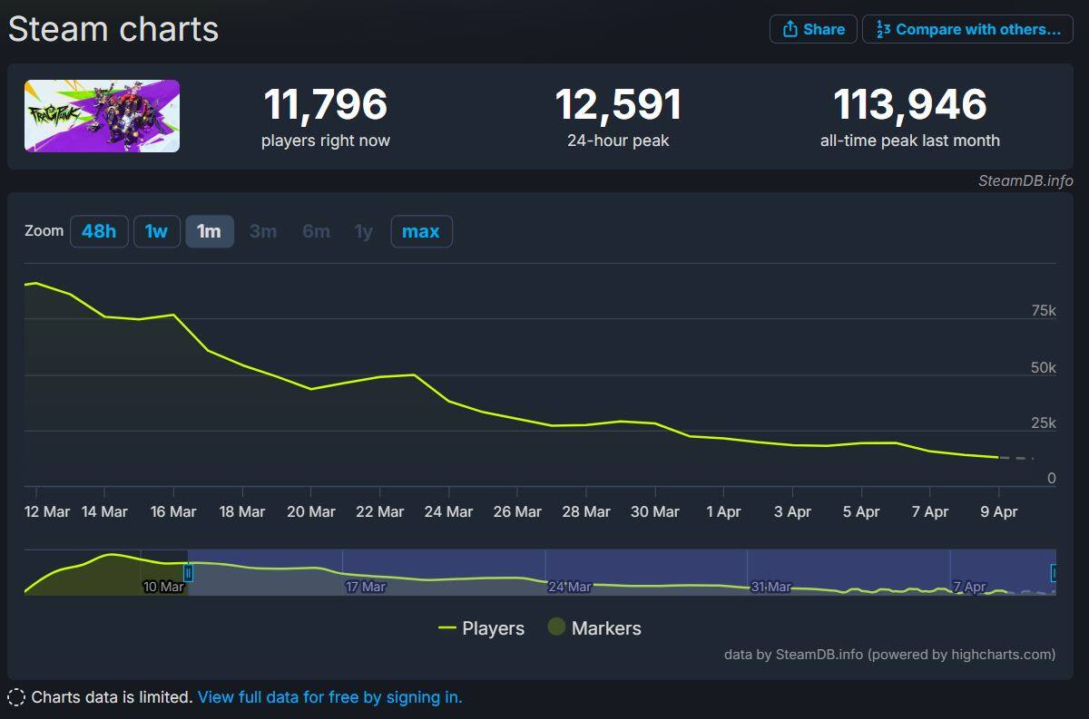 Steam-FragPunk.jpg