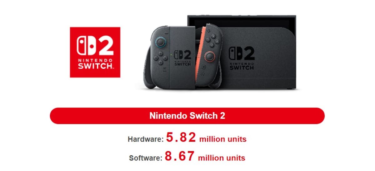 Switch-2-ventas-mundiales.jpg