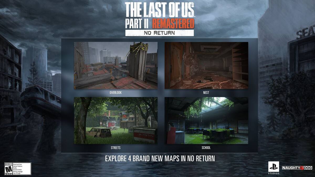 The-Last-of-Us-Part-II-mapas.jpg