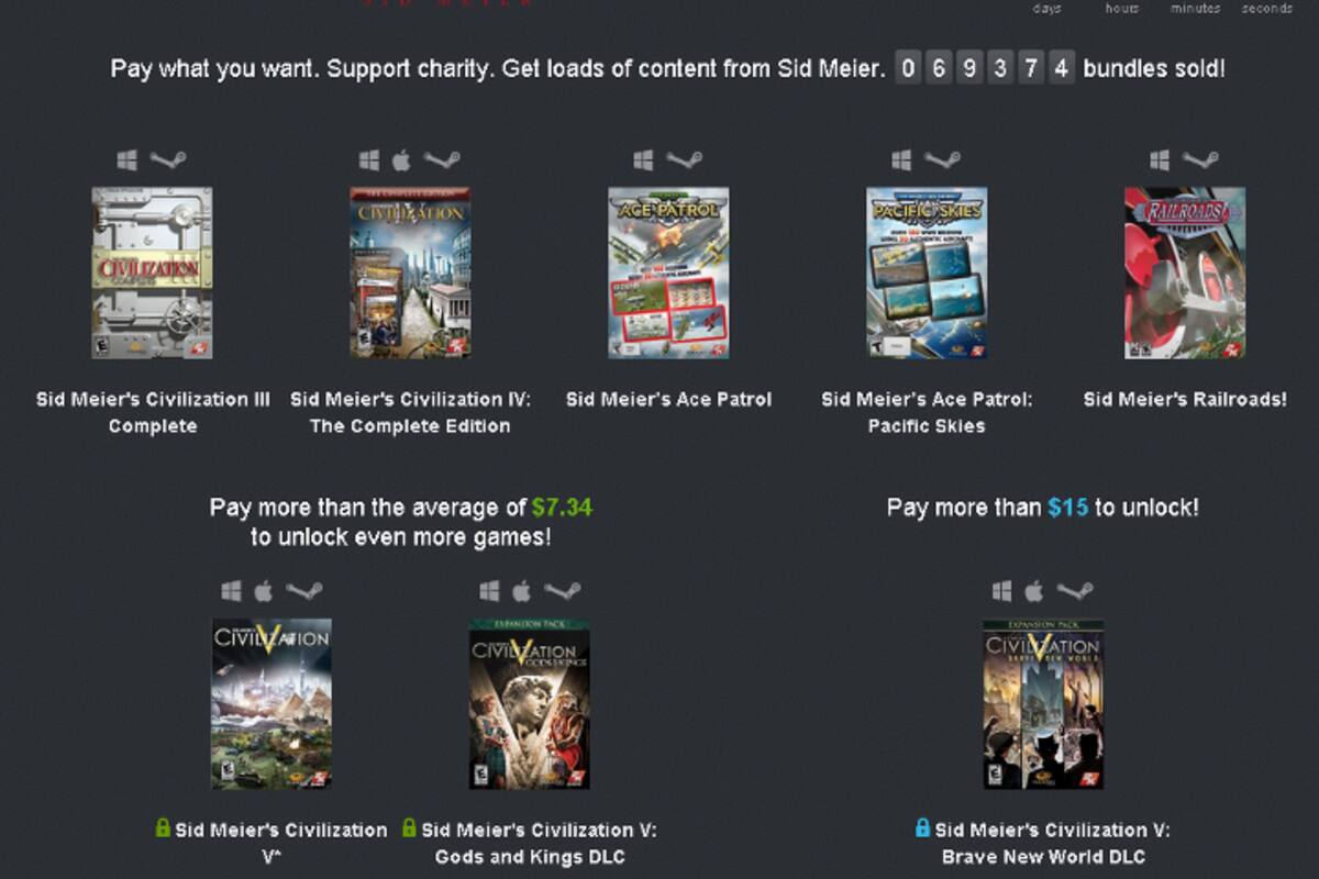 Humble Bundle vende varios clásicos de Sid Meier