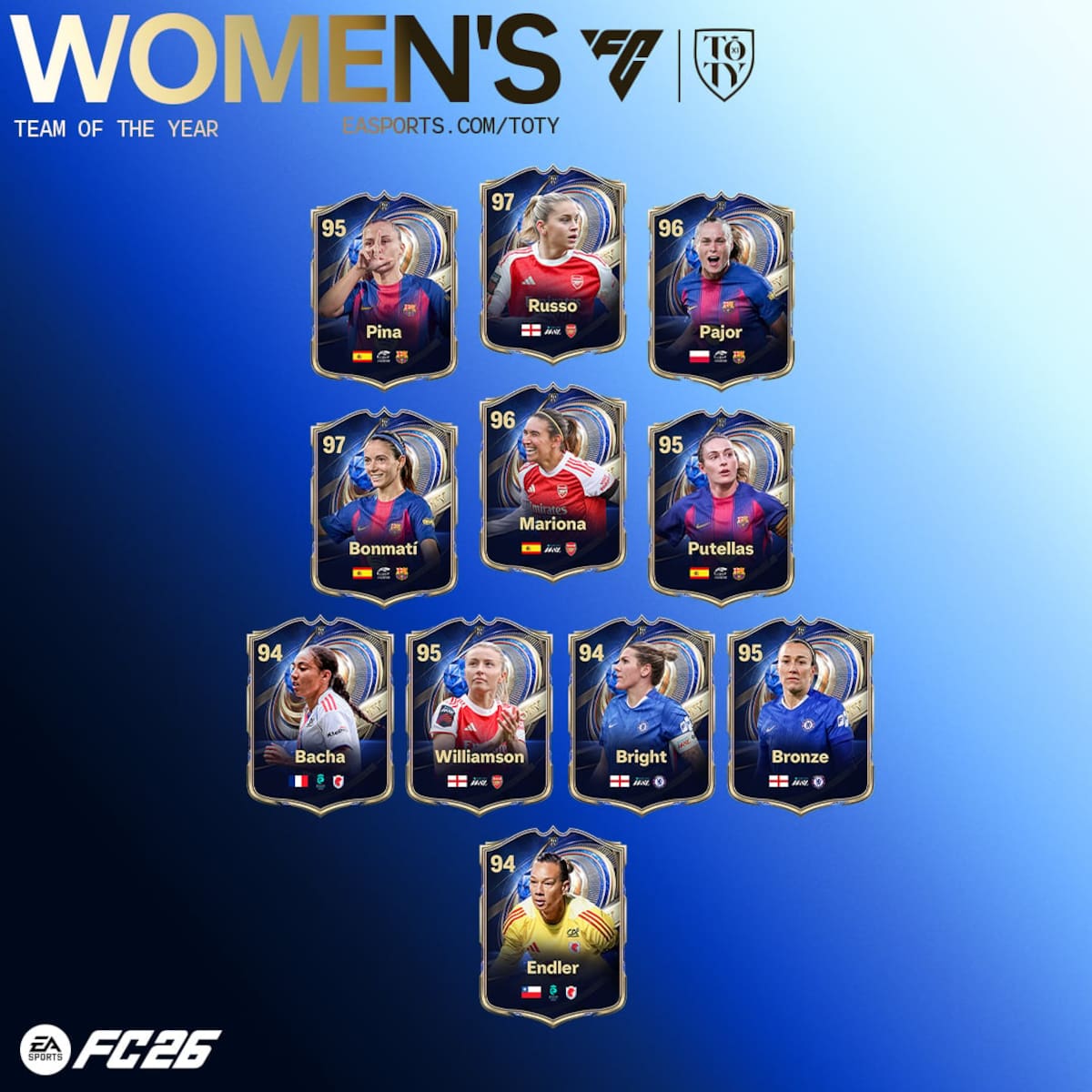 TOTY-Femenino.jpg