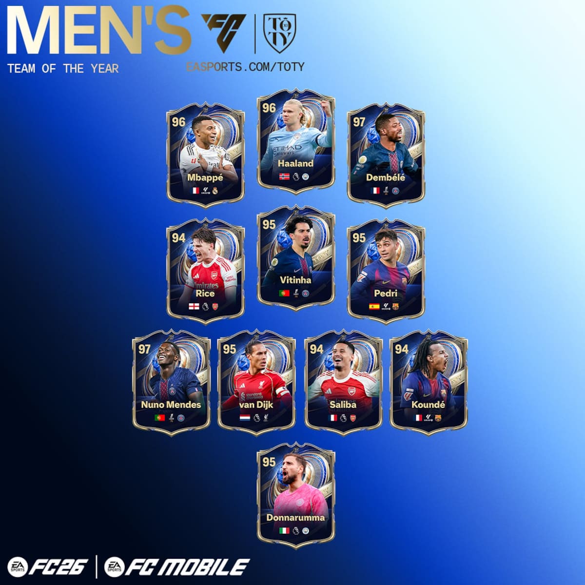 TOTY-Masculino.jpg