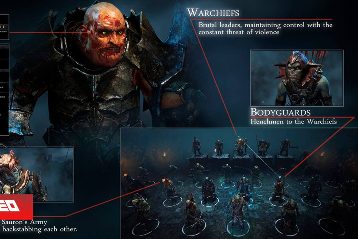 Warner Bros al final sí pudo patentar su sistema Némesis de Shadow of Mordor