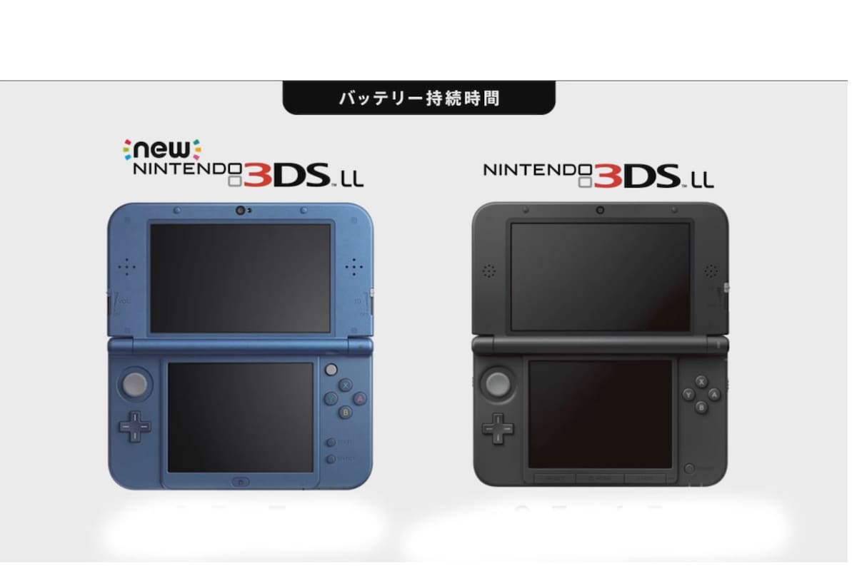 El nuevo 3DS tendrá bloqueo regional